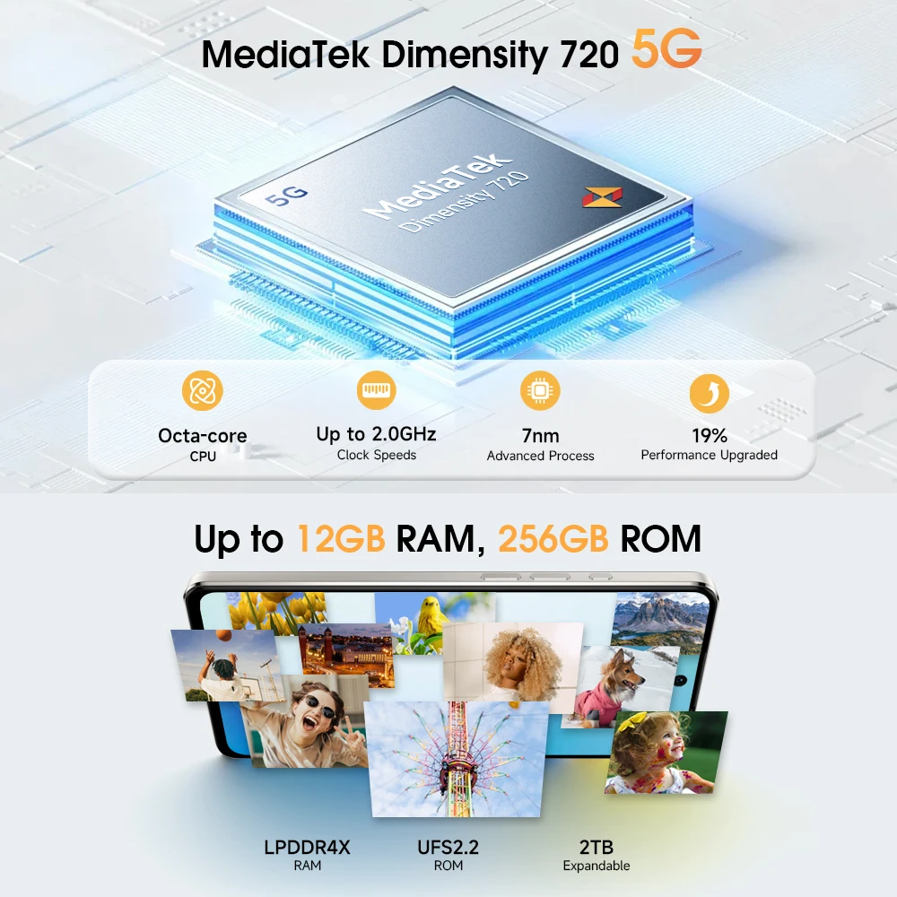 Ulefone Note 18 Ultra 5G – 6,78" Display, 12 GB RAM, 256 GB, NFC, 50 MP – Bild 2