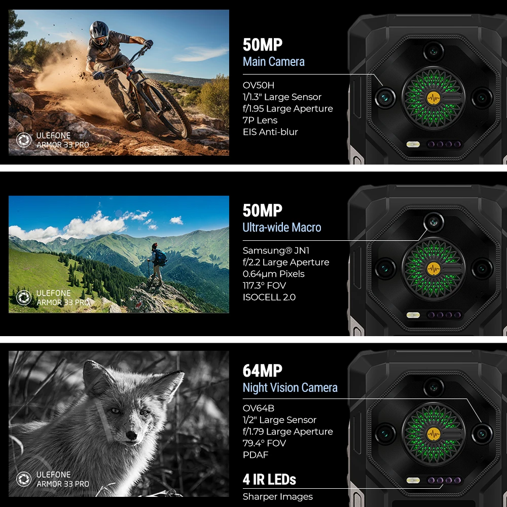 Ulefone Armor 33 Pro 5G Outdoor-Smartphone, 25500mAh Akku, 512GB Speicher, 6,59" 120Hz + 3,4" Rückdisplay, NFC, Android – Bild 3