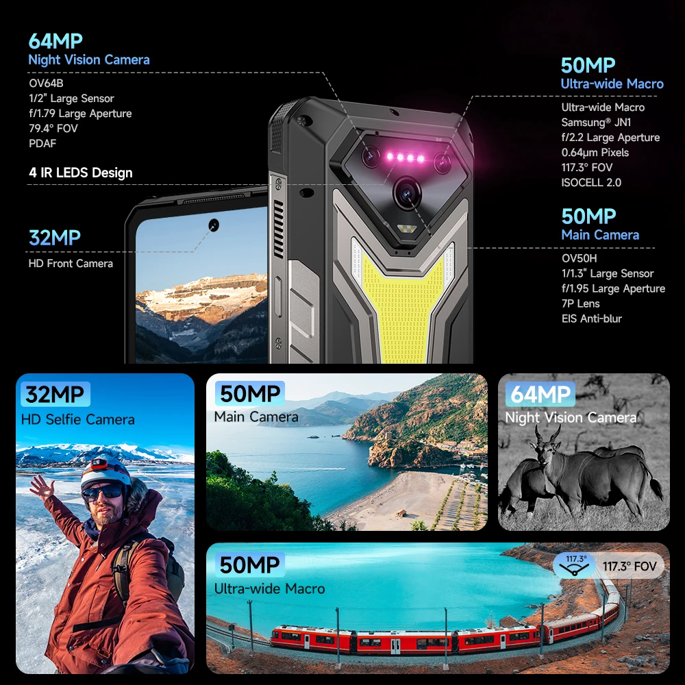 Ulefone Armor 34 Pro 5G – Outdoor-Smartphone, 25500mAh Akku, Projektor, 6,95″ 120Hz – Bild 5
